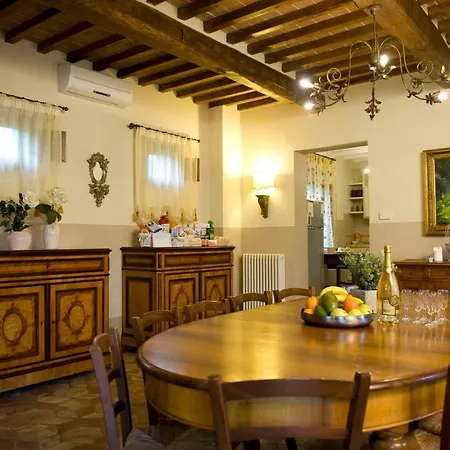 Baroncino Farm stay Tuoro sul Trasimeno